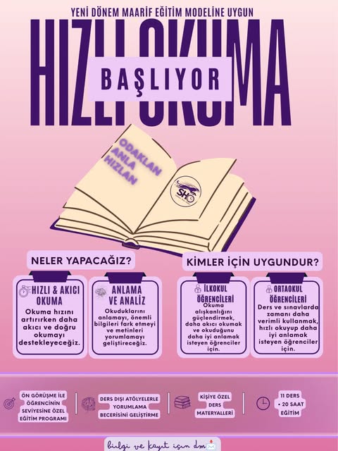 Hızlı okuma programı afişi